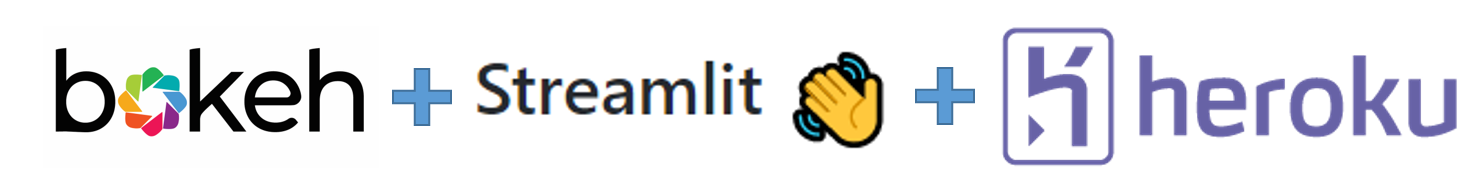 streamlit bokeh heroku