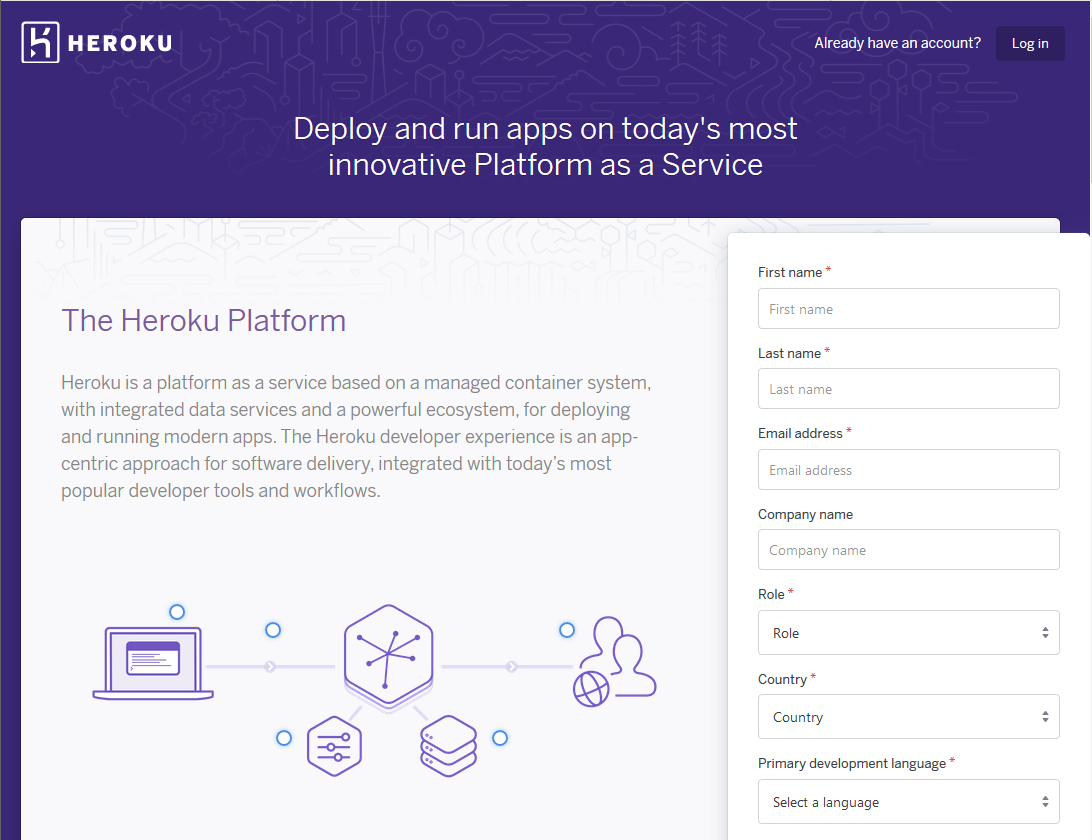 Heroku Signup
