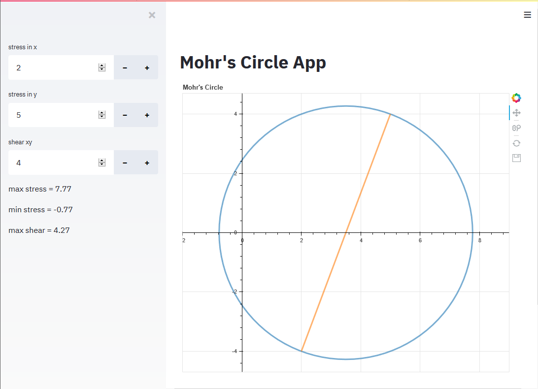 Anaconda Prompt run_mohrs_circle_app.py