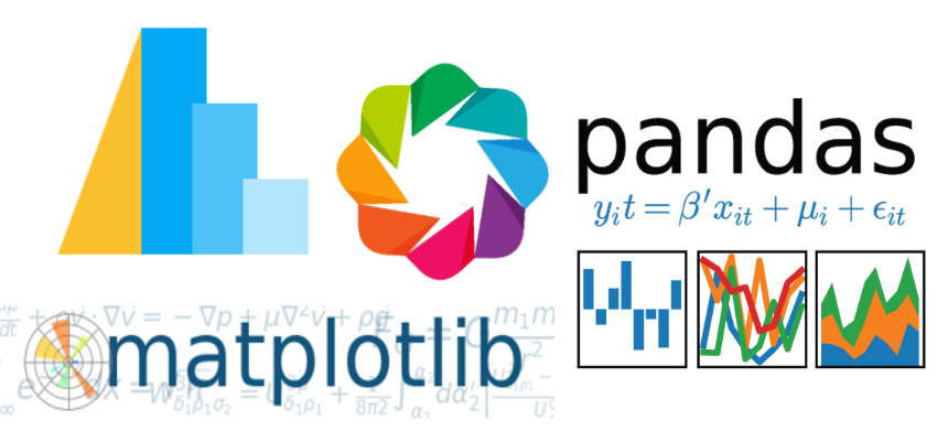 High-level tools to simplify visualization in Python — HoloViz 0.16.3  documentation