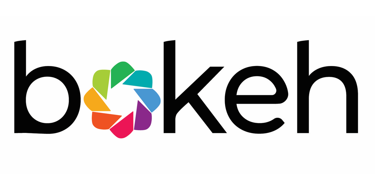 bokeh logo