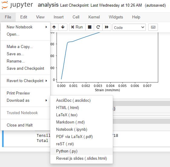 Download As in Jupyter notebook