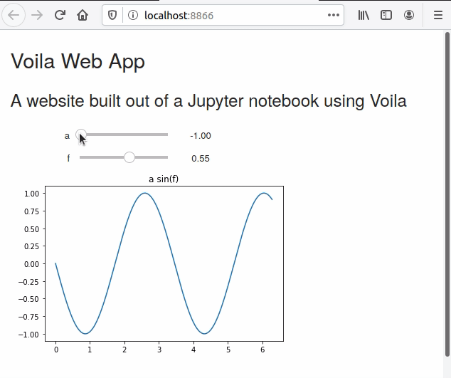 Jupyter notebook with widget